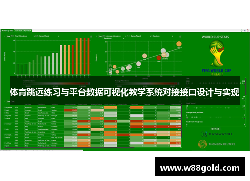体育跳远练习与平台数据可视化教学系统对接接口设计与实现
