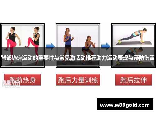 背部热身运动的重要性与常见激活动推荐助力运动表现与预防伤害