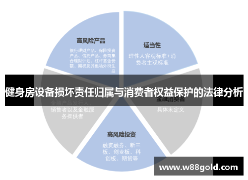 健身房设备损坏责任归属与消费者权益保护的法律分析