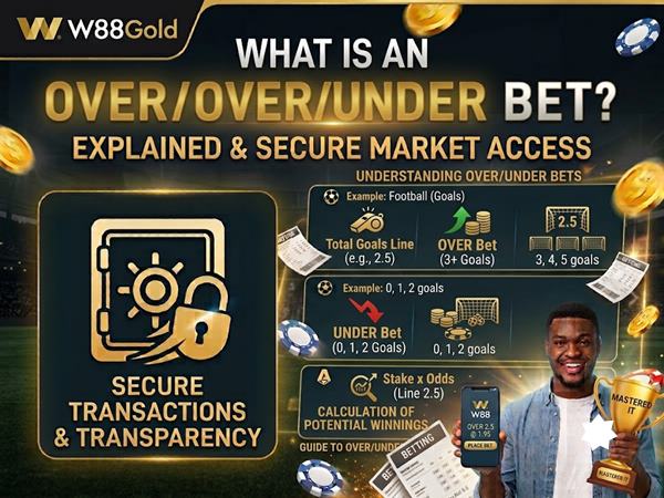 What Is an Over/Under Bet? Complete Guide to Over/Under Betting
