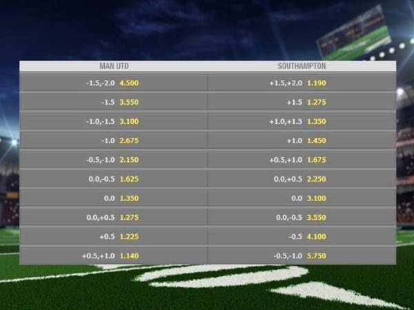 Handicap 0.5 Explained: Master the Half-Goal Asian Handicap Bet Handicap 0.5 Explained: Master the Half-Goal Asian Handicap Bet